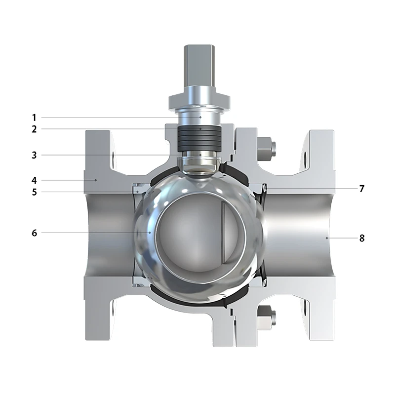 ZSH(DR)OY O-Type Metal-Sealed Shut-Off Ball Valve